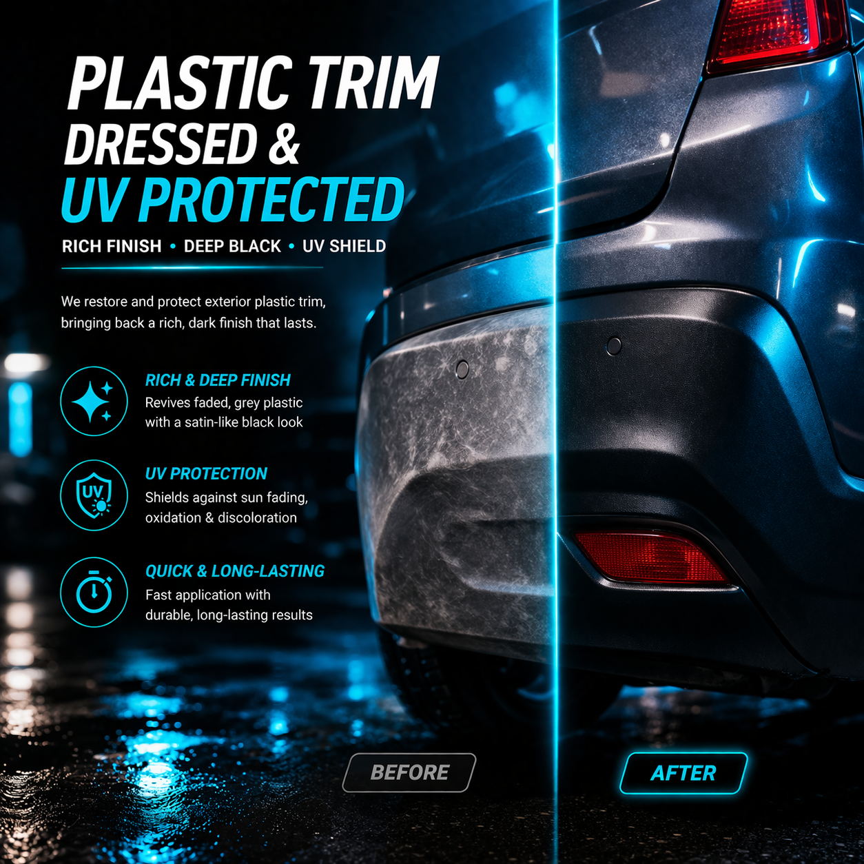 Plastic Trims (Exterior) Dressed & UV Protected